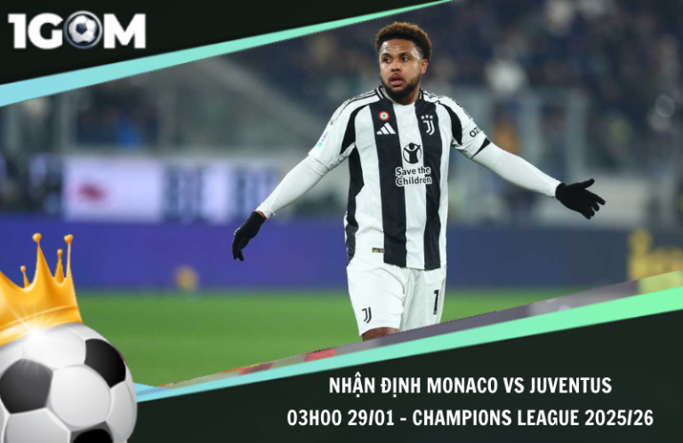 Nhận Định Monaco vs Juventus 03h00 29/01 - Champions League 2025/26