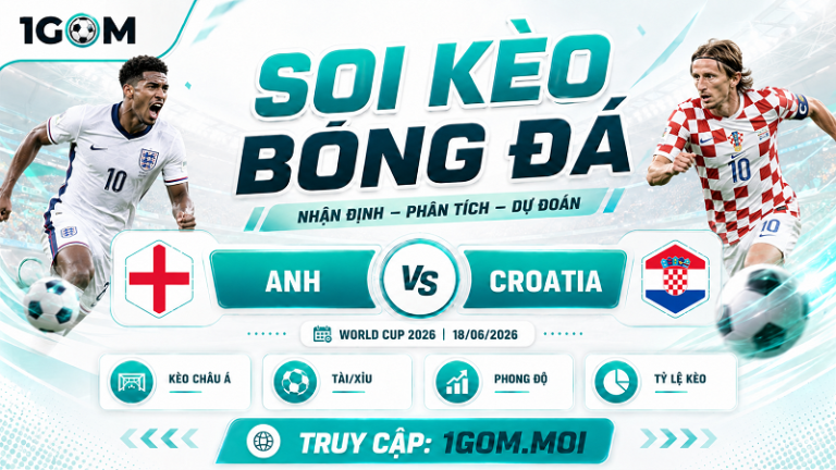 Nhận Định Anh vs Croatia 03h00 18/06 – World Cup 2026